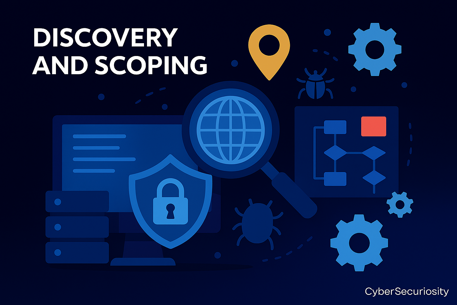 Placeholder: discovery and scoping